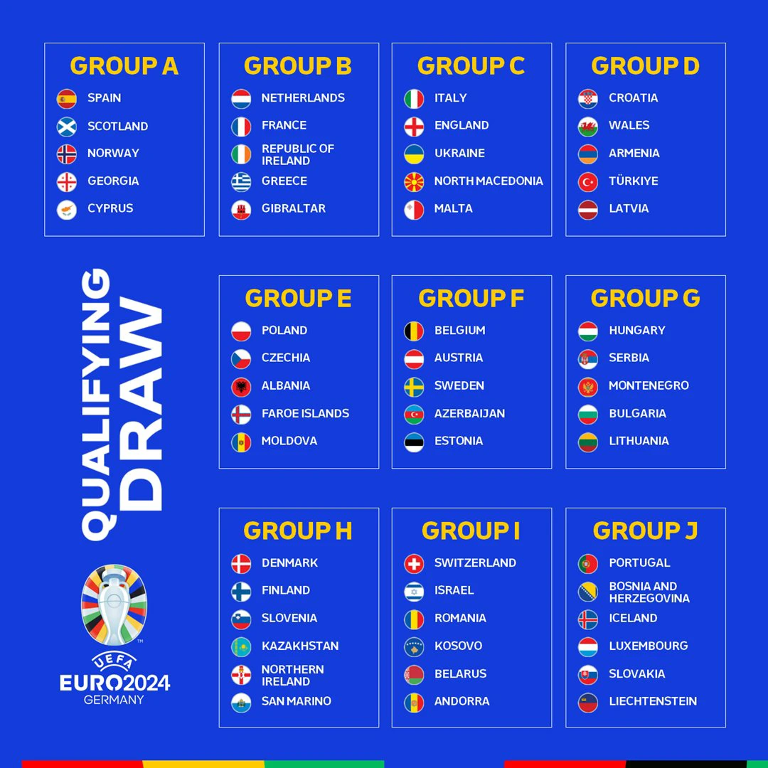 บอลeuro 2024 ตารางแข่งขัน